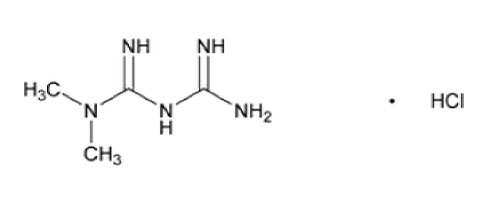 wanburry Metformin Hydrochloride